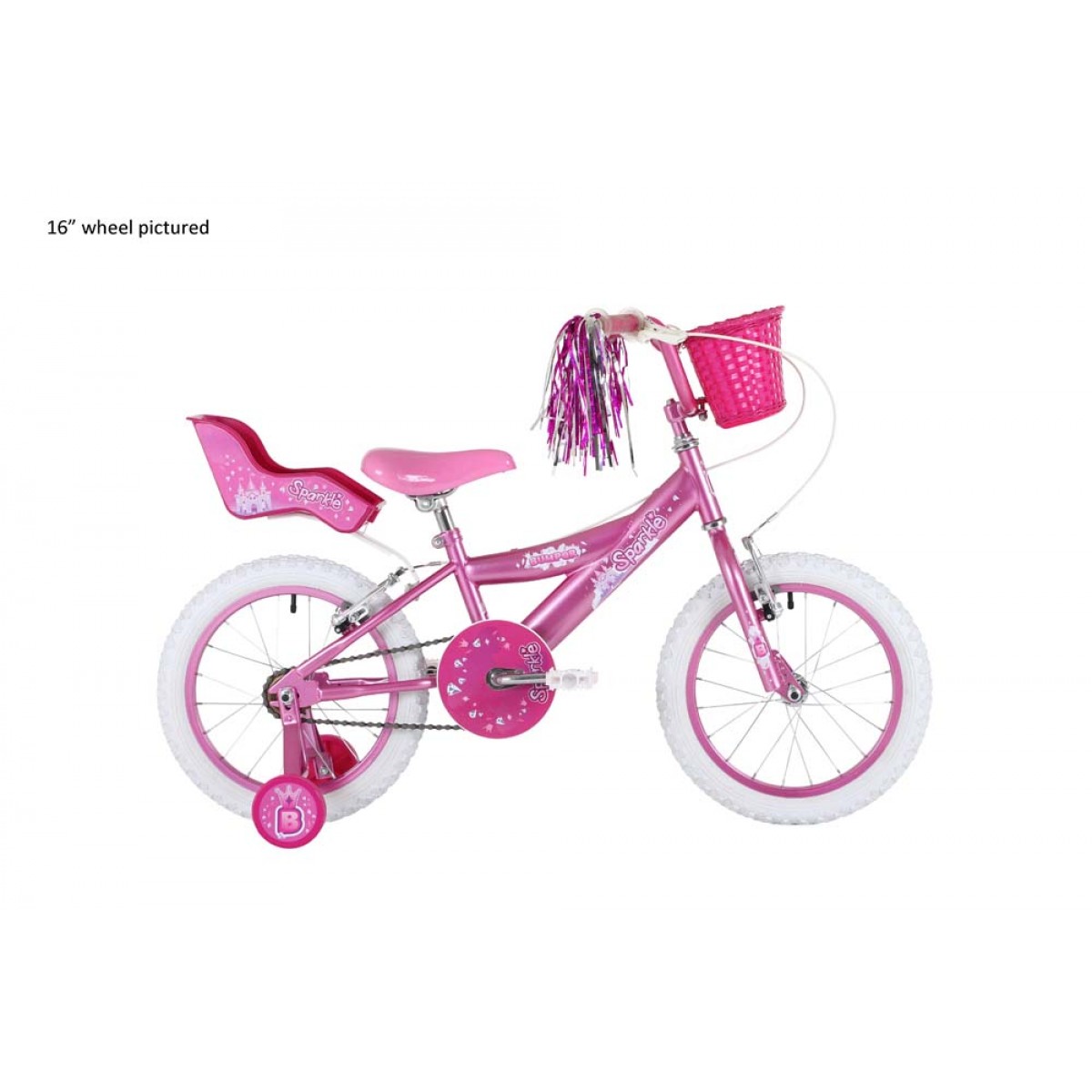 pink stabilisers